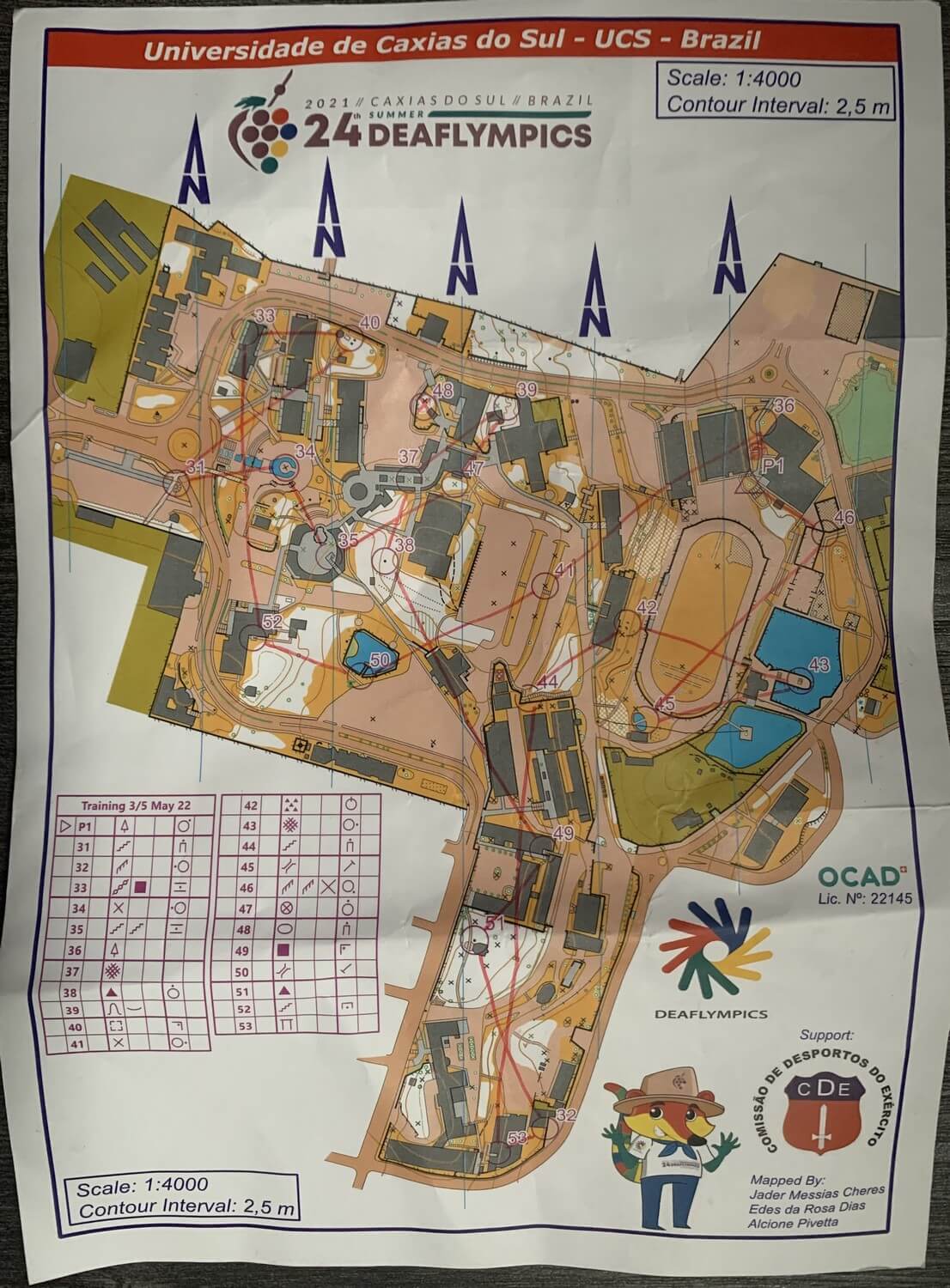 Mapa modelu sprintu